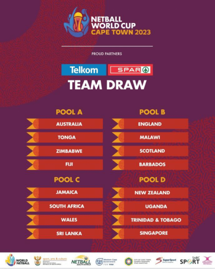 Drawing of lots confirms Netball World Cup 2023 pools