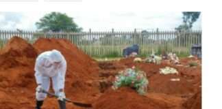 Land for burials