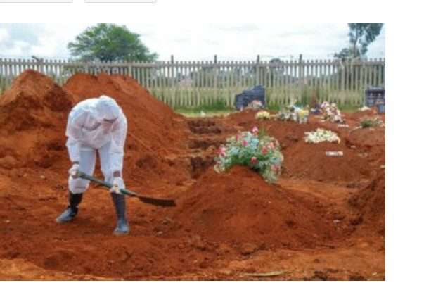 Land for burials