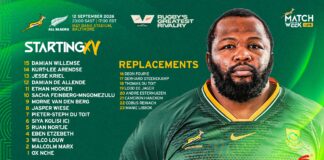 Springboks squad for the last RGR Test against All Blacks in the USA